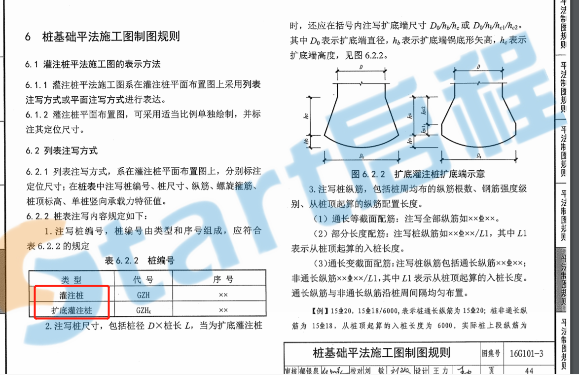 这两种柱子是怎么形成的，讲一下它的施工流程和样子呗