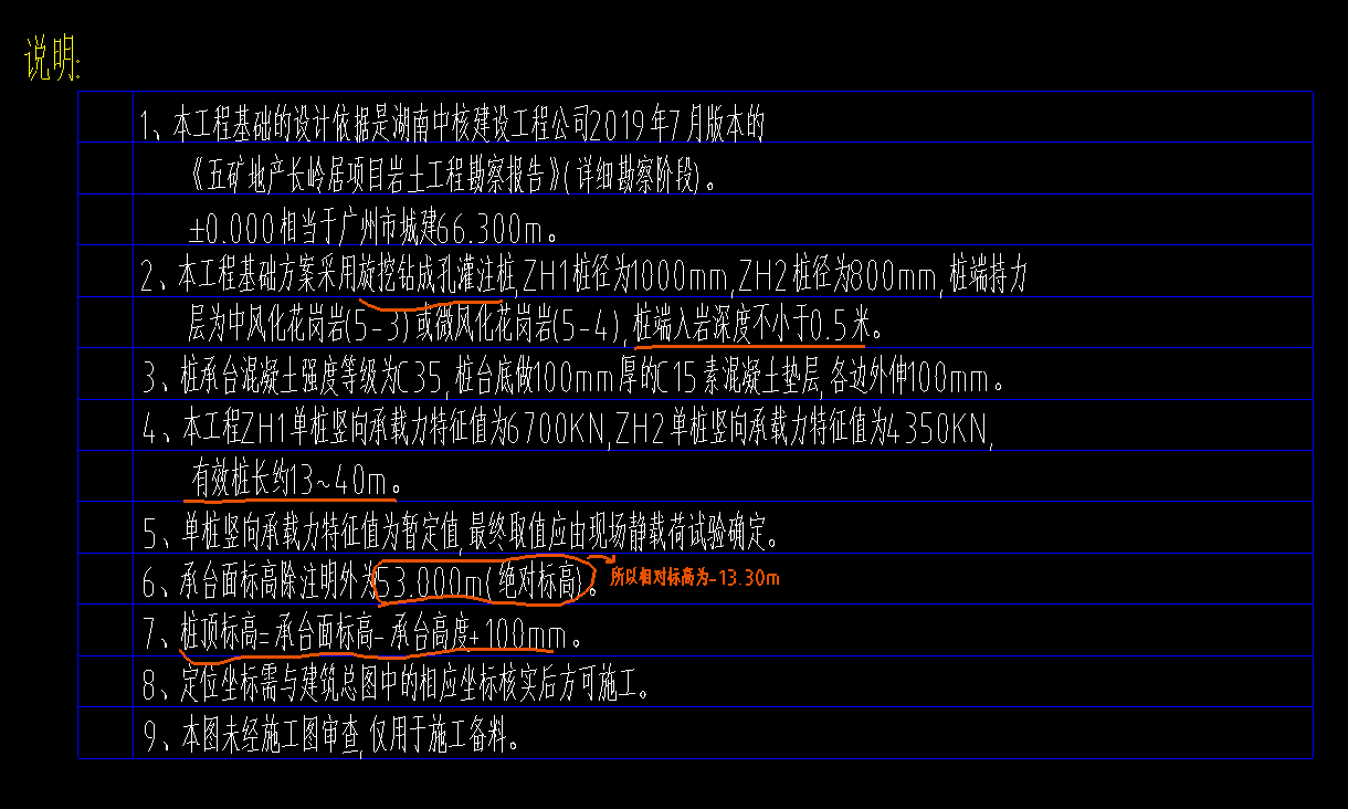 图中显示有效桩长为13~40m，桩端入岩深度不小于0.5m。但是没有桩的构造详图，看不到桩长具体是多少，求解，急，麻烦各位大神帮帮忙。