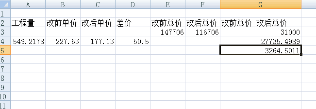 电缆差价50.5   为什么修改完后 电缆的总量*差价 跟总价-总价  不一样那