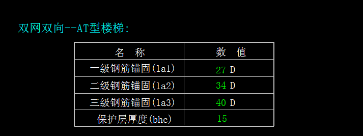 这里根据什么设置                    啊