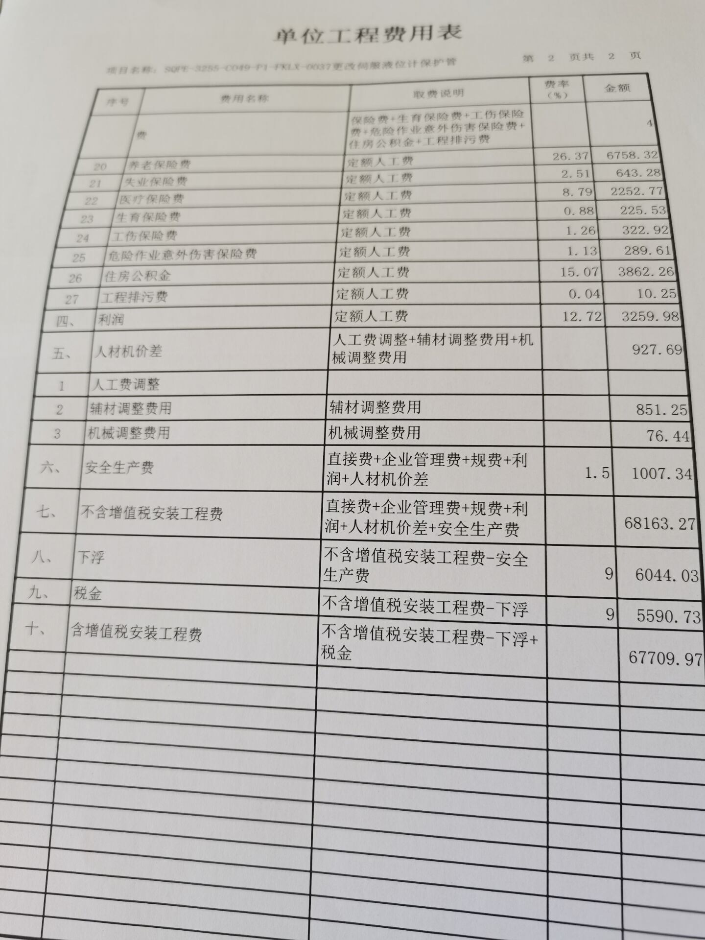 老师，套定额需要一条一条的套吗还是直接导入软件，我是用的广联达5.0，导入的格式感觉不正确
就是把所有工程量统计出来，一条一条的在定额里面把编号找出来吗，
这两个表的这个费用是软件自己生成的是吧
按比例取费的我看了一下
