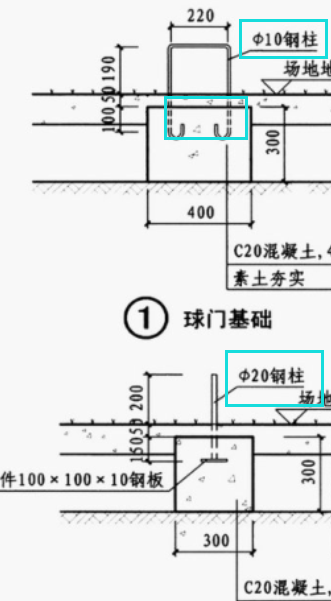 框框里面的这些个都是套预埋件吗