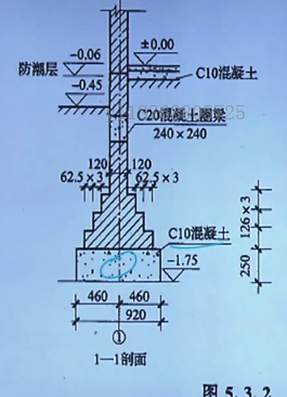 老师，这一点算的不太理解，为甚么只减一个0.92