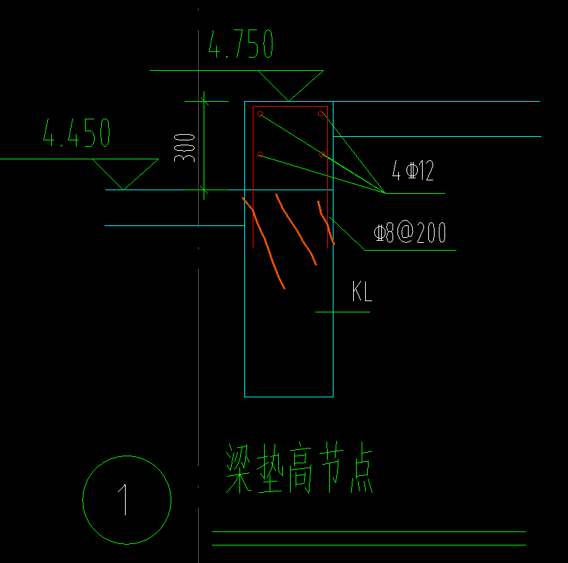 大佬们，这种梁垫高节点是什么意思