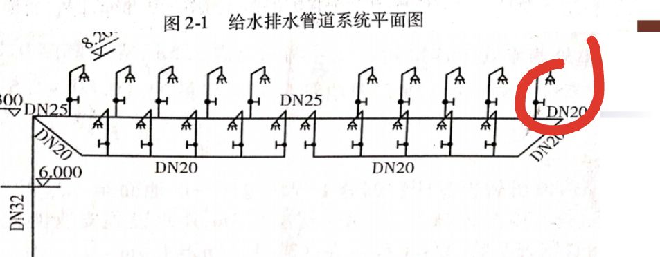 老师 ，这个dn20是哪段的长度？ 