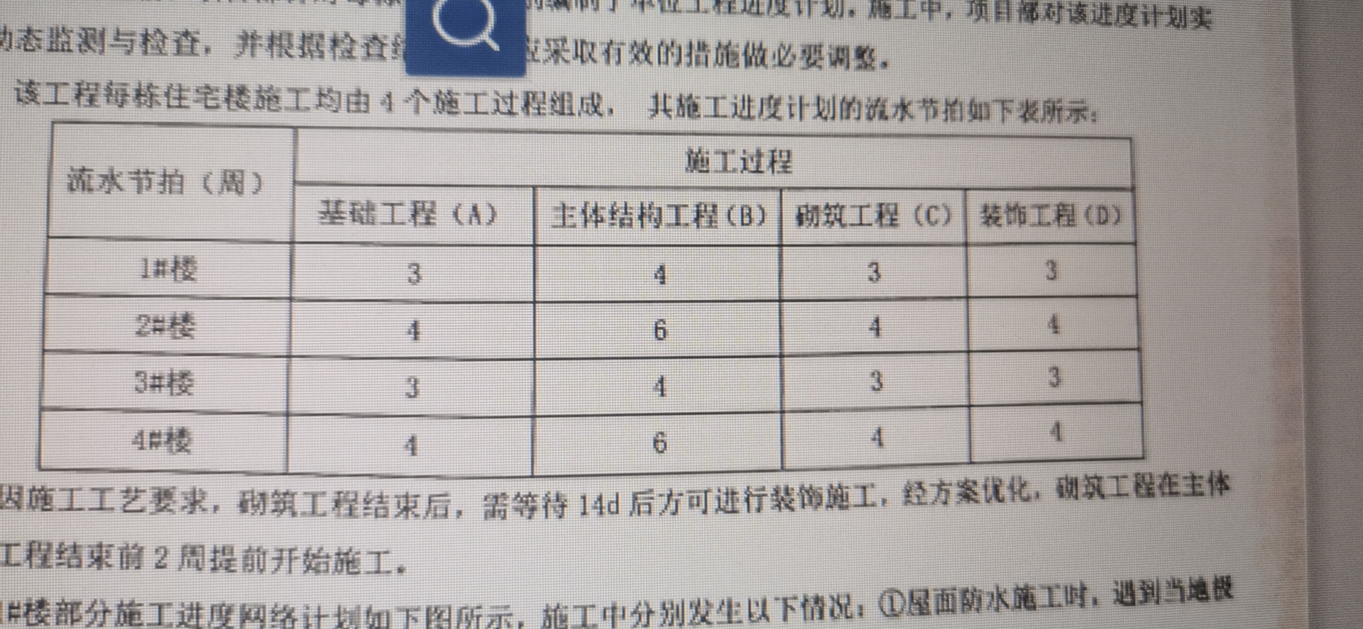 1号楼基础工程3，是代表了持续3个周还是从第三个周开始