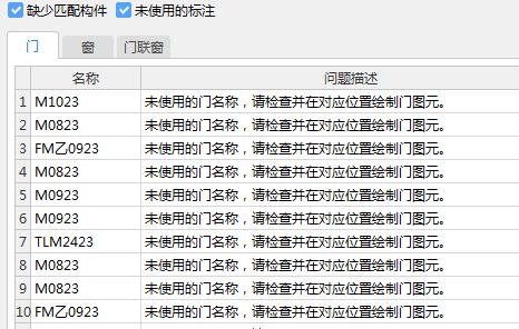 请问一下  这种情况点绘制绘制不上去怎么办啊？