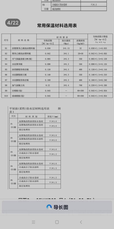 这个问题太长了，小程序又只能放5张，看下一个