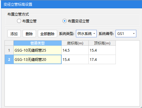 这6层有个变径DN25变DN20的怎么设置立管的标高
