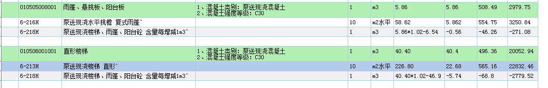 请问楼梯跟雨棚套定额的时候怎么出现了负数
