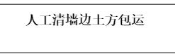 第一个是余方弃置吗 这样对吗  老师第一个
