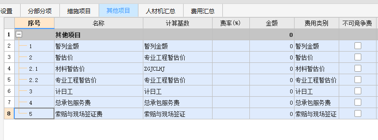 
请问您为什么没有6.增值税这项？