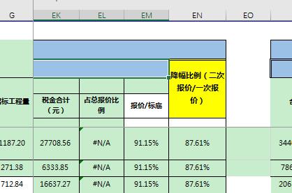 他这个降幅是不是算的不对啊，看不明白
