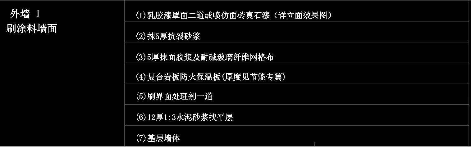 这个是外墙外保温的做法吧