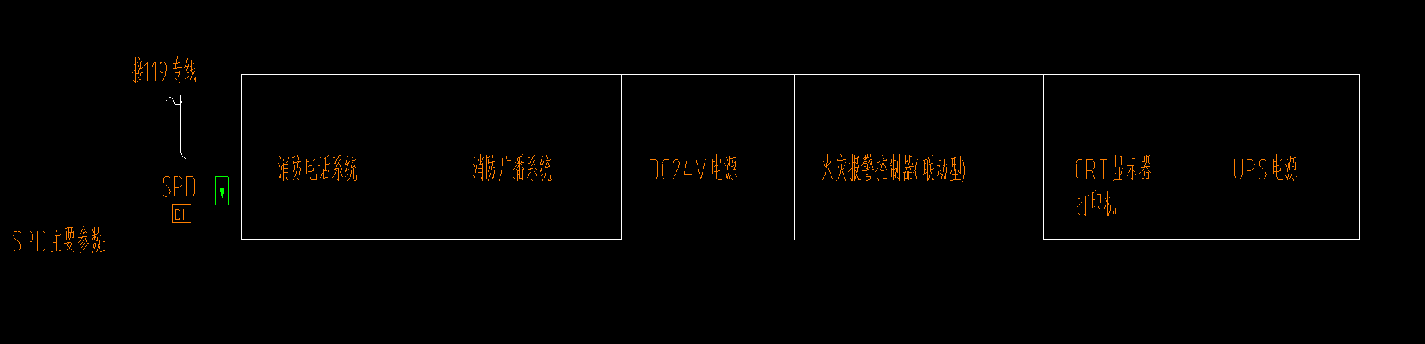 ，我这个火灾报警控制器（联动型）里面是不是已经包括了CRT显示器和UPS电源了