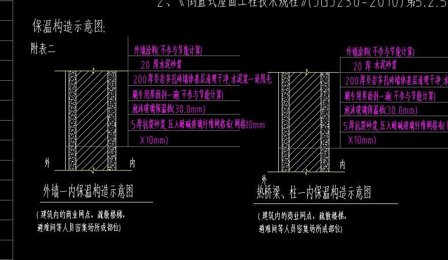 老师，外墙内保温是指所有外墙都布置内保温还是除开公共区域之外