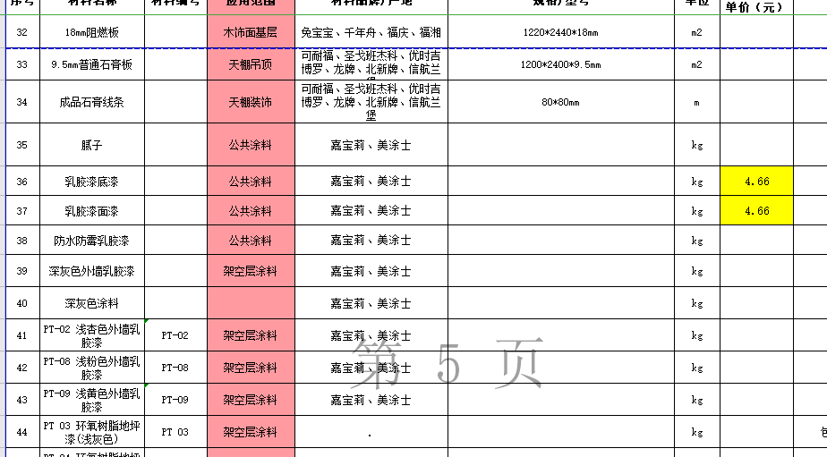 你好老师  请问你有装修材料核定不含税单价的价格莫？
类似下图这些