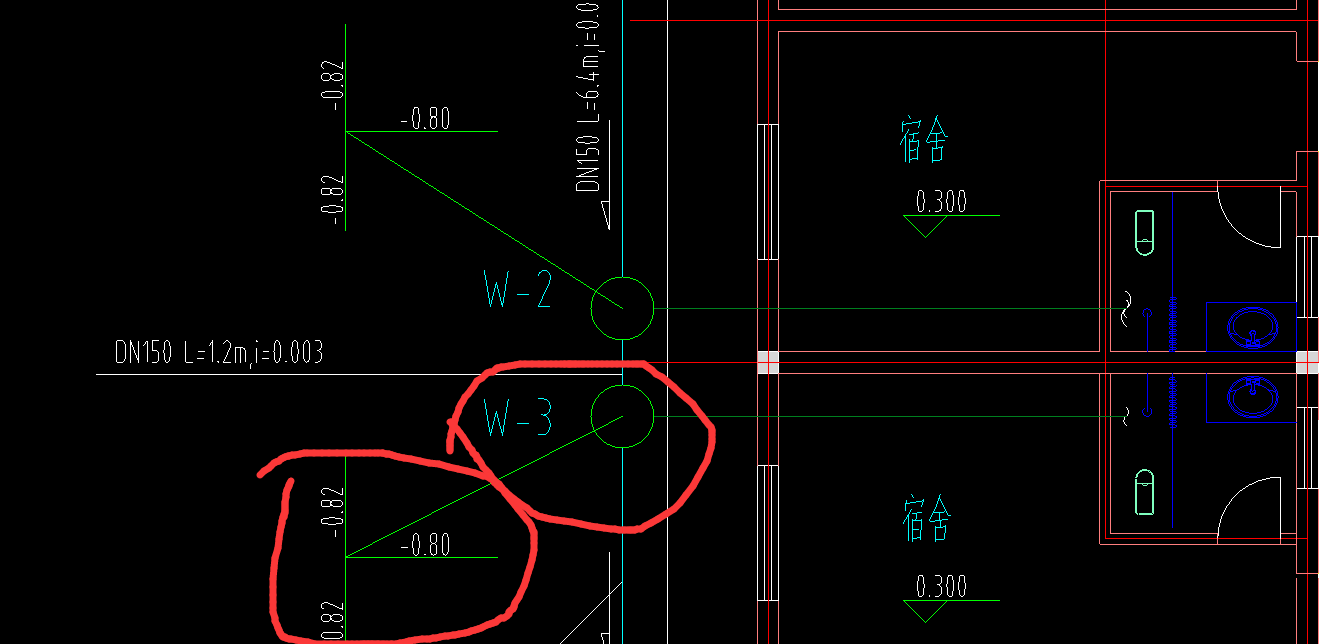 知道圈起來的是什么意思嗎???