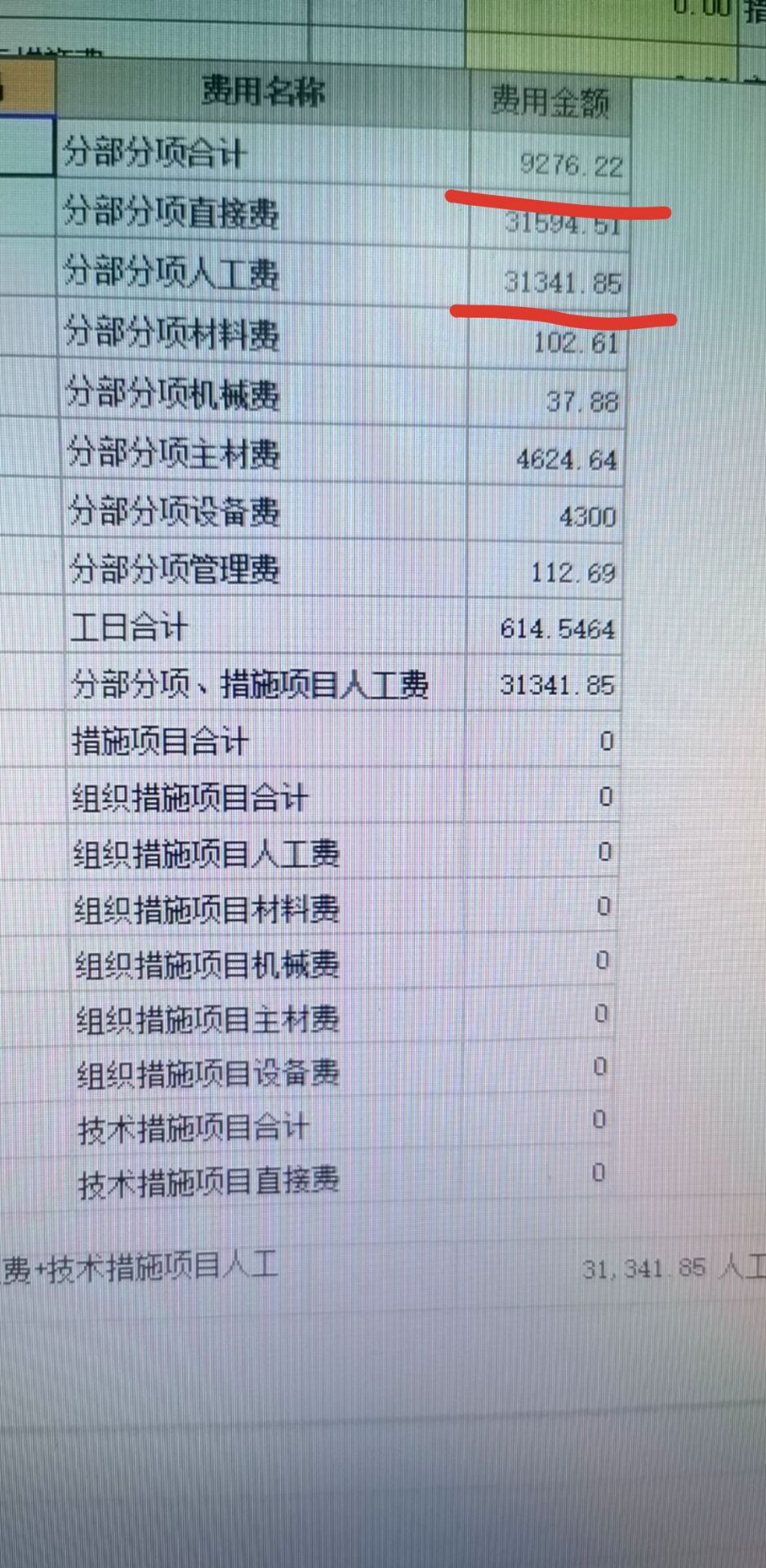 請(qǐng)問為啥我的人工費(fèi)大于分部分項(xiàng)合計(jì),？