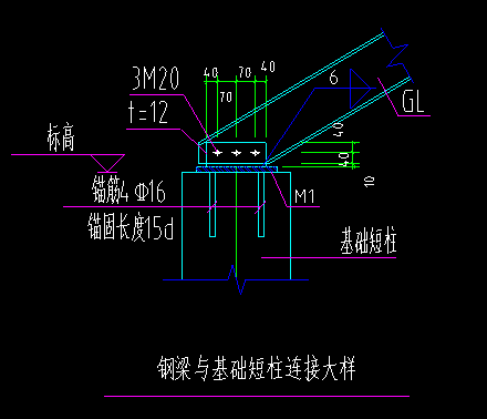 请问老师钢楼梯是怎么算的呀？