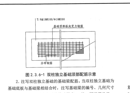 這個雙柱式獨基長向鋼筋是受力筋，短向分布筋
為啥到了四柱的就相反了,，短向受力,，長向分布？