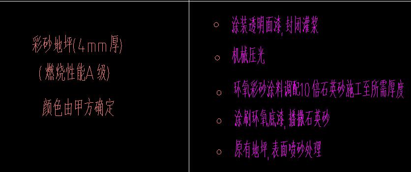 各位同行，想问下  这个做法怎么套定额
或是组过这样的价   大概是多少一平方
