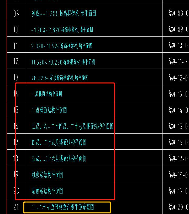 有現(xiàn)澆板結(jié)構(gòu)圖,，然后在最后又一張除了首層以外的疊合板標(biāo)準(zhǔn)層,，一般這種情況下還是要按照疊合板標(biāo)準(zhǔn)圖做預(yù)算嗎