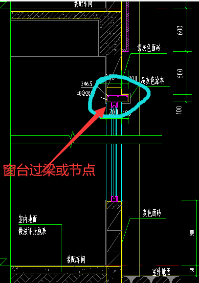 請(qǐng)問(wèn)這幾個(gè)都是什么呀,？