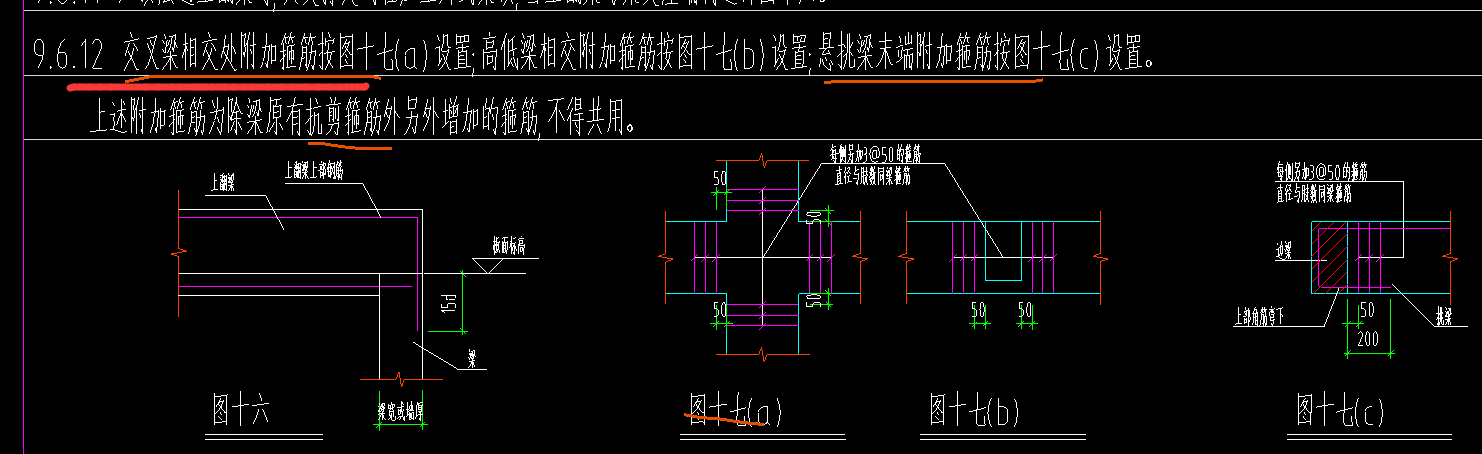 這些附加梁鋼筋 怎么搞啊