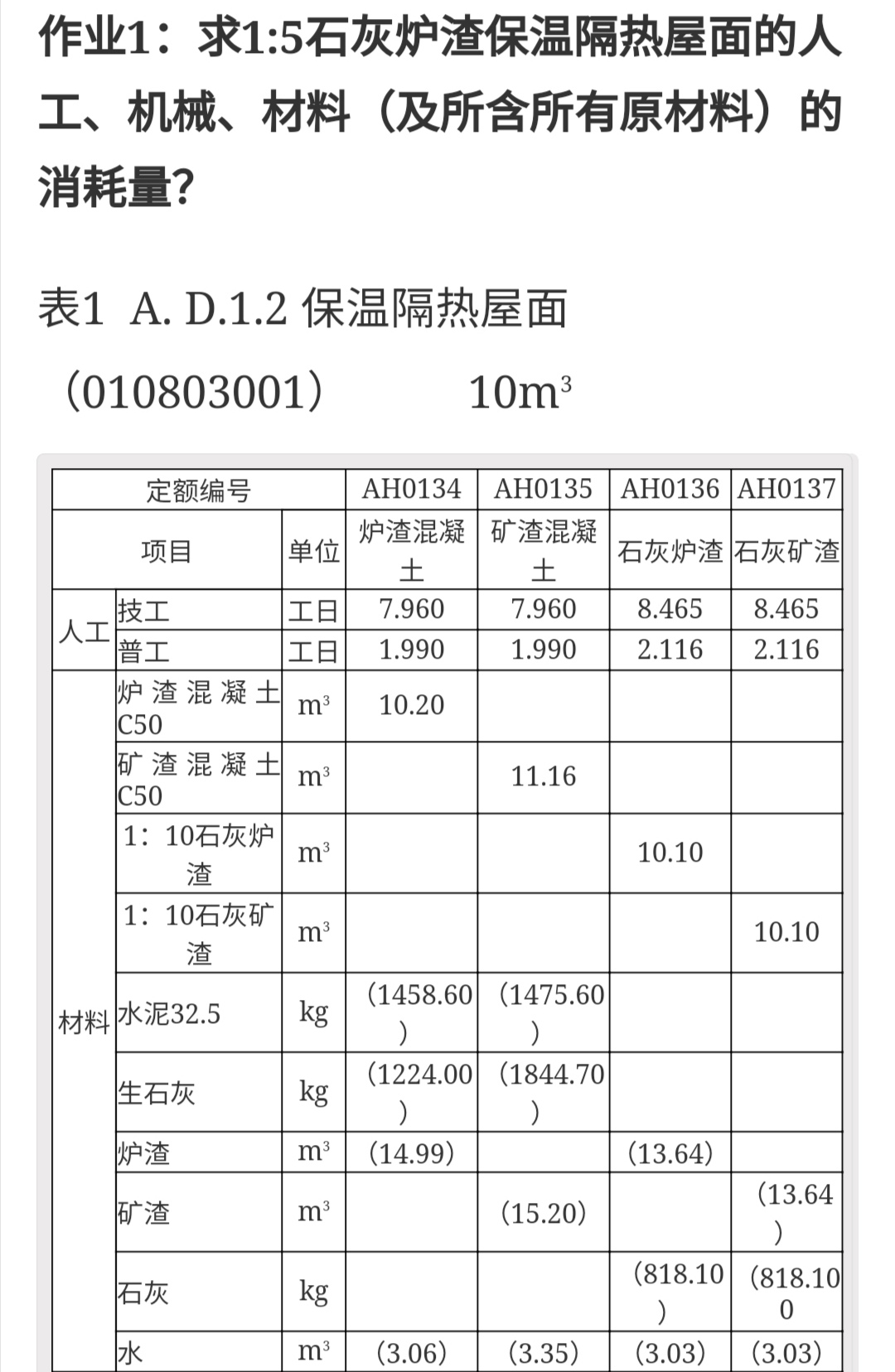 老師好,，這個表怎么看的
就是這個要算消耗量
可是這個表格哪里有消耗量
這套不了公式啊
而且機械那一欄還是元 做單位