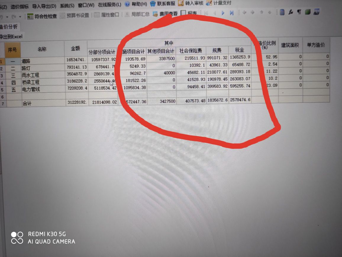 老师多了300来万 能从红圈内那些项里面扣除