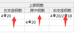 這個4C20 怎么輸入