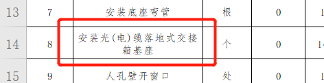 有知道这个套通信里边的那个定额吗？