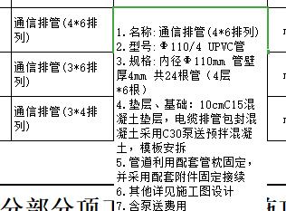 这种管的信息价该搜什么