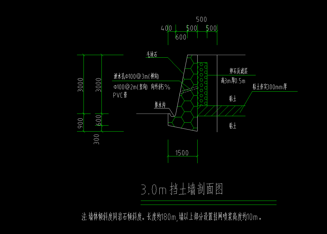 请问一下，泄水孔和排水沟怎么算？