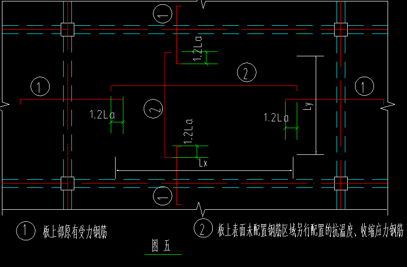 大佬們這個(gè)怎么理解   