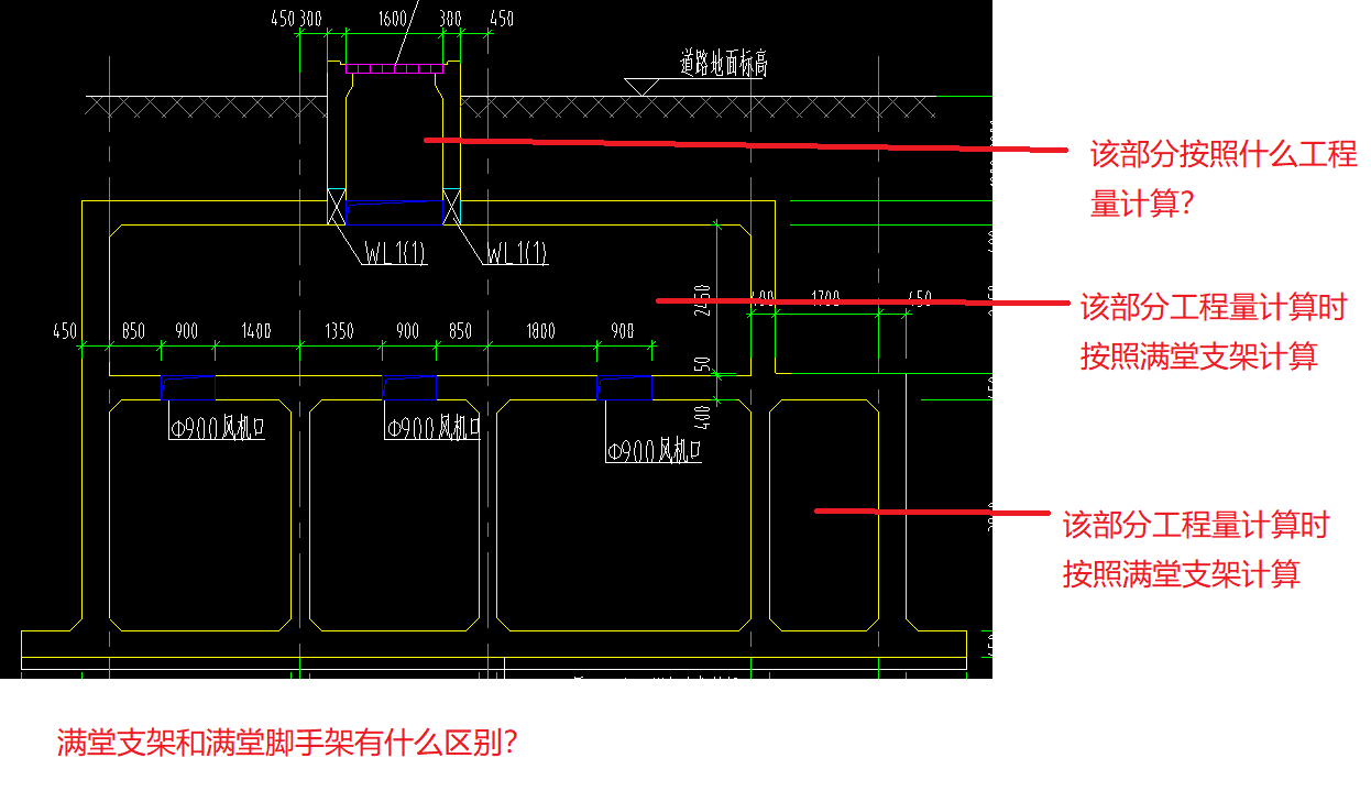 老師這個(gè)地方的工程量怎么計(jì)算,，還有就是滿堂支架和滿堂腳手架有什么區(qū)別,？