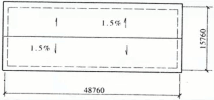  146.4厚度怎么计算来的
