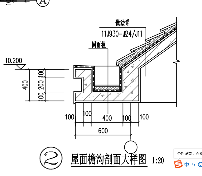 這個(gè)檐溝的模板工程量是要咋算