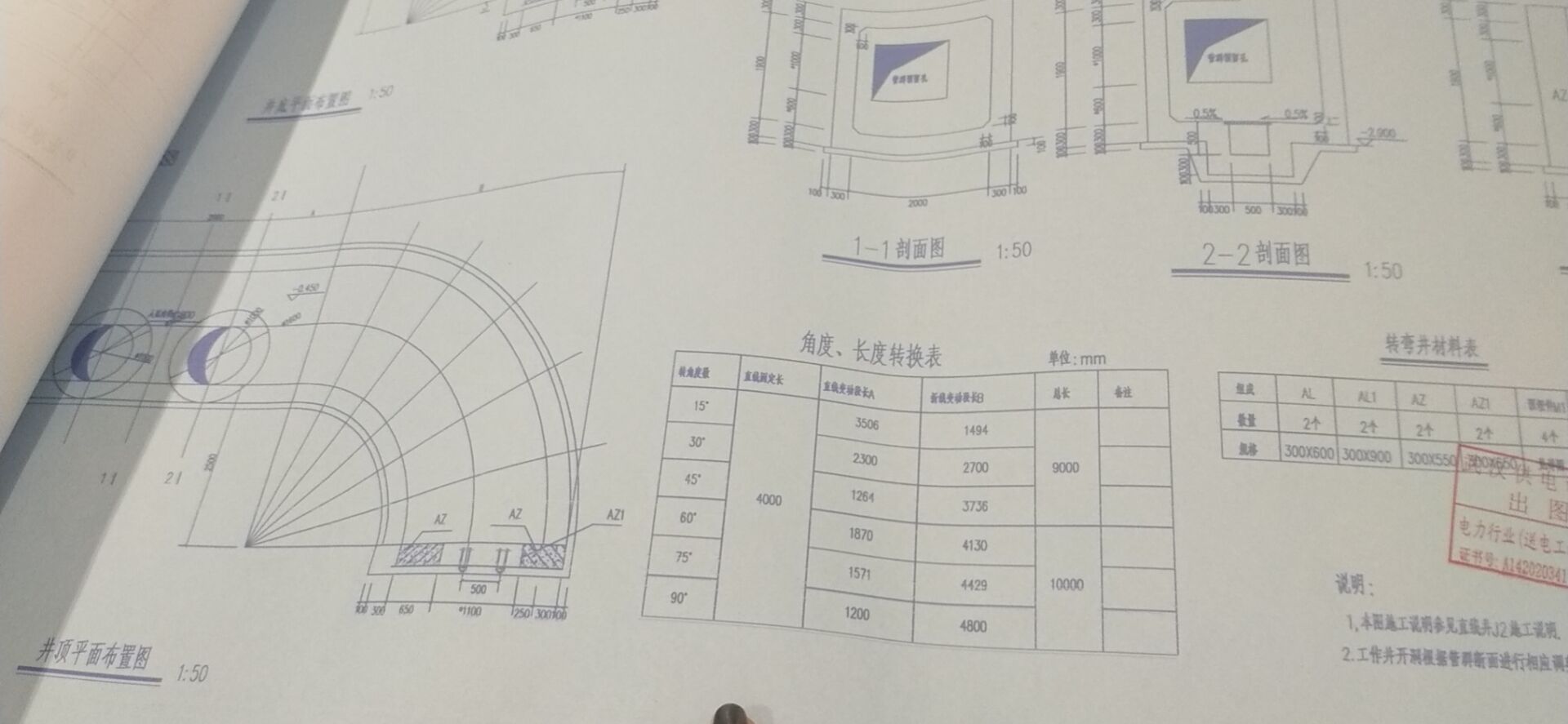 小姐姐,，這個表怎么看,？
