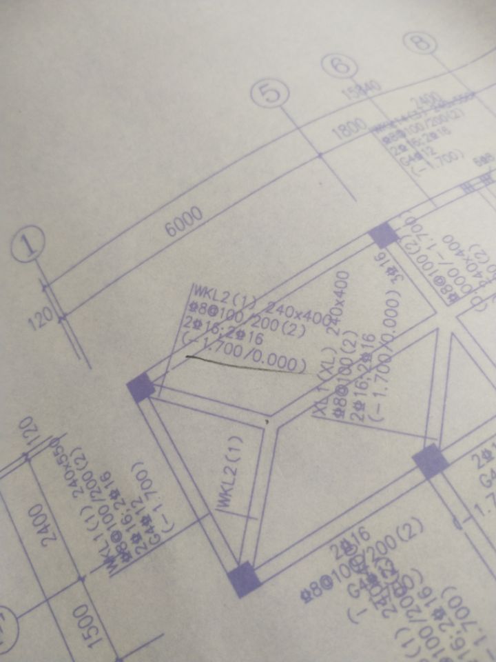 梁的鋼筋集中標注的地方后邊的標高比如說（-1.700/0.000）這樣滴是什么意思

