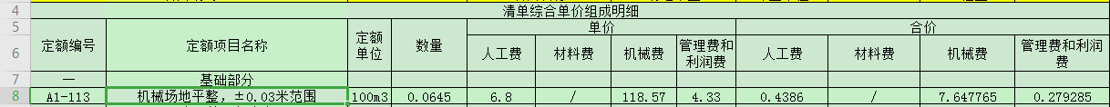 老師  我這個(gè)場(chǎng)地平整定額工程量是立方米的  而清單計(jì)價(jià)是平方米的  這綜合單價(jià)怎么整