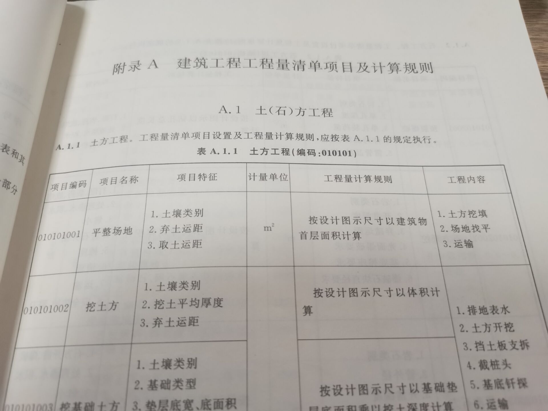 老師  我這個(gè)場(chǎng)地平整定額工程量是立方米的  而清單計(jì)價(jià)是平方米的  這綜合單價(jià)怎么整