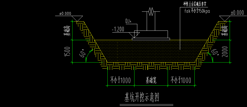 這個(gè)怎么樣算呀老師.