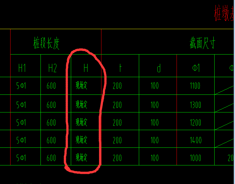 这样没有尺寸的人工挖孔灌注桩是不是不能做出预算呢？
