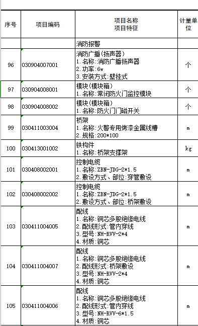 能通過他這個(gè)編碼知道他套的哪個(gè)定額 嗎