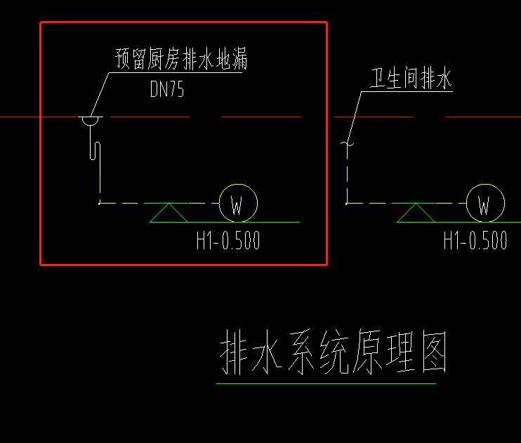 請(qǐng)問(wèn)老師 這個(gè)預(yù)留廚房排水地漏這跟立管最終要排到哪里去？為什么沒(méi)有橫著連接總排水的管道