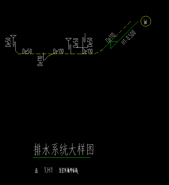 請(qǐng)問(wèn)老師 這個(gè)預(yù)留廚房排水地漏這跟立管最終要排到哪里去,？為什么沒(méi)有橫著連接總排水的管道