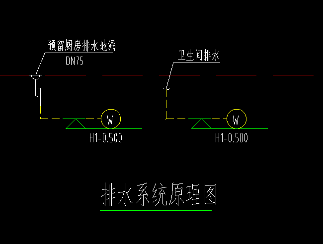 請(qǐng)問(wèn)老師 這個(gè)預(yù)留廚房排水地漏這跟立管最終要排到哪里去,？為什么沒(méi)有橫著連接總排水的管道