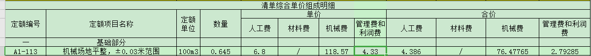 老師，這個(gè)清單單價(jià)以及合價(jià)是多少,？
